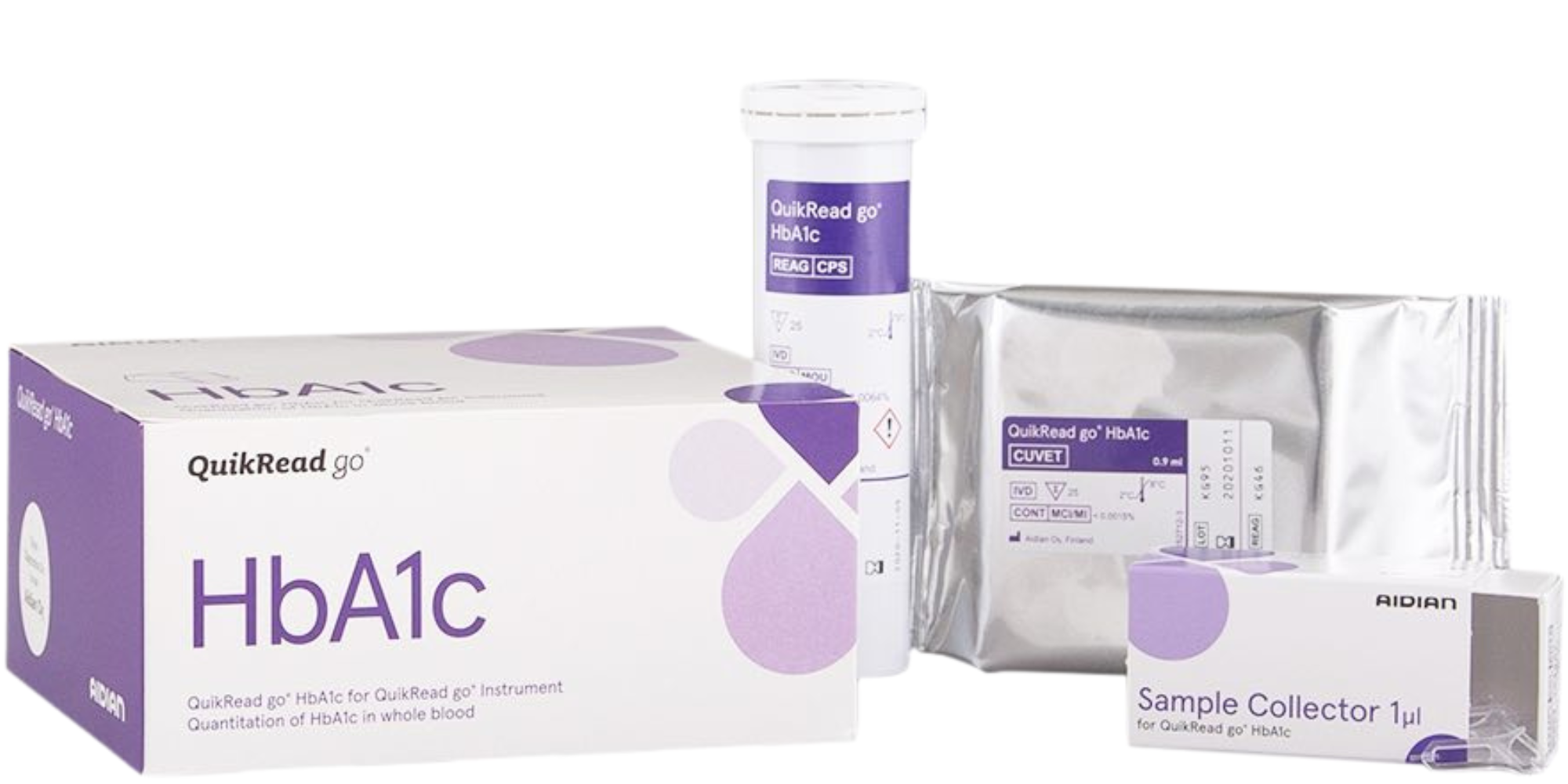 QuikRead go HbA1c